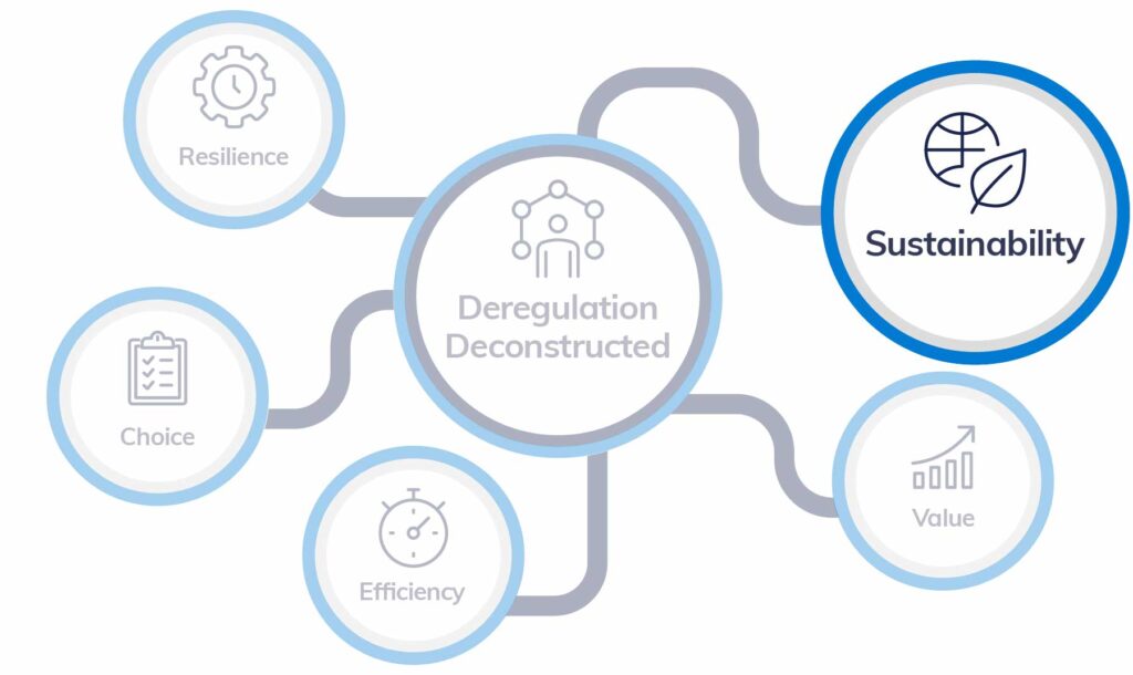 Evaluating supply sustainability for water customers: Deregulation deconstructed
